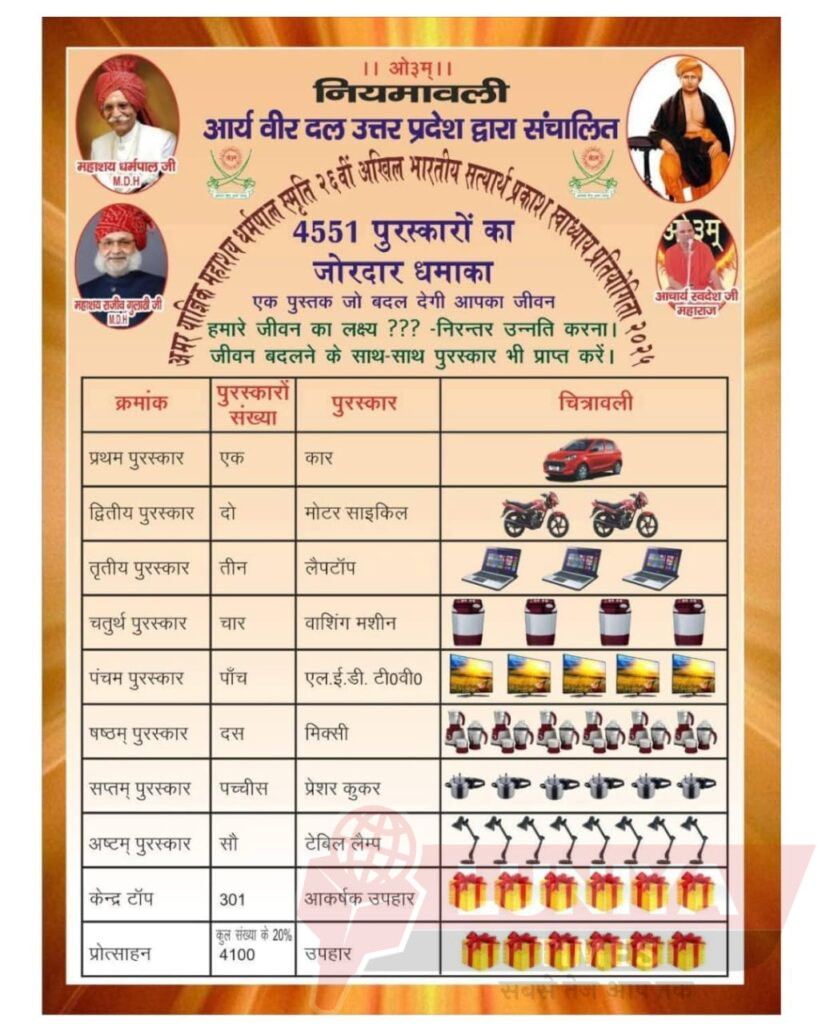 अखिल भारतीय सत्यार्थ प्रकाश स्वाध्याय प्रतियोगिता 2025 में प्रवेश आरम्भ 3 IMG 20250109 WA0059