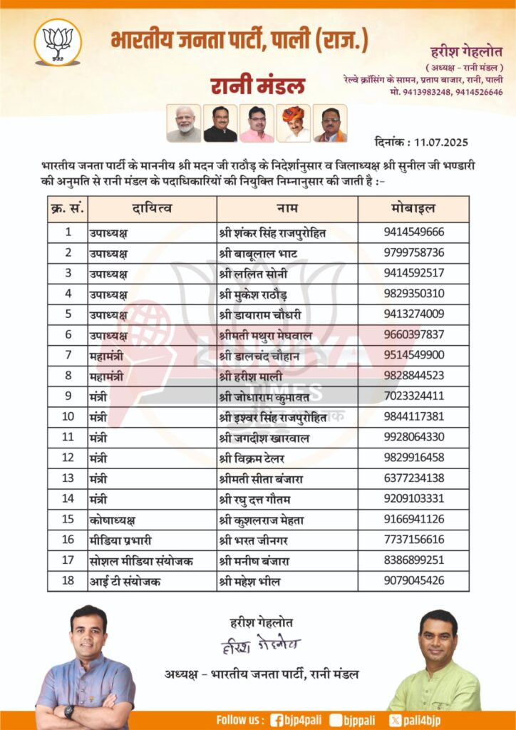 रानी मंडल अध्यक्ष ने की नई कार्यकारिणी की घोषणा 2 IMG 20250712 WA0007