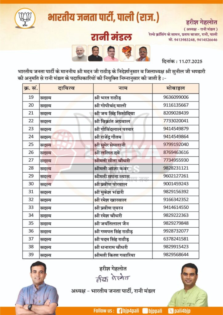 रानी मंडल अध्यक्ष ने की नई कार्यकारिणी की घोषणा 4 IMG 20250712 WA0009