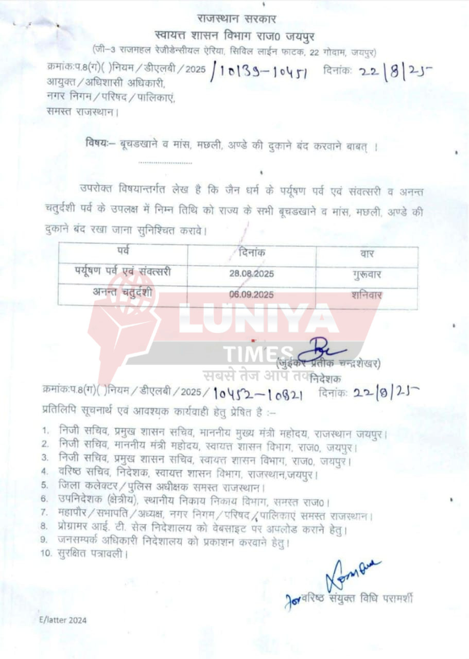 राजस्थान में 2 दिन बंद रहेंगी नॉनवेज व अंडे की दुकानें, बूचड़खाने भी नहीं खुलेंगे; जानें क्यों 1 IMG 20250825 WA0075