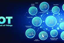 IOT 1