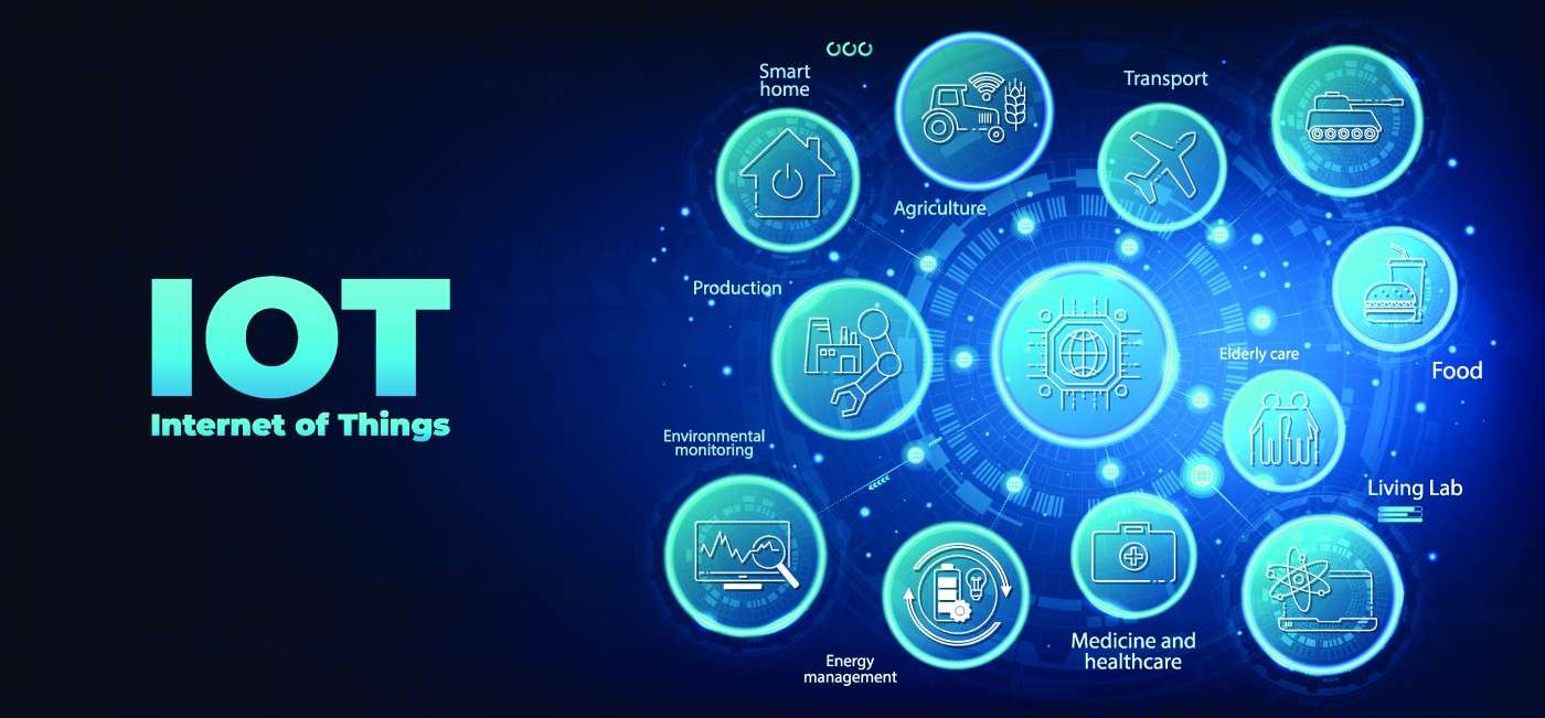 IOT 1
