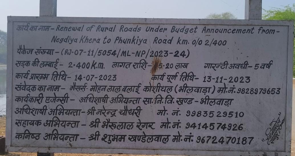 नेगड़िया खेड़ा से फूंकिया स्कूल की सड़क बदहाल, जांच व नवीनीकरण की मांग 1 WhatsApp Image 2026 02 17 at 1.29.55 PM