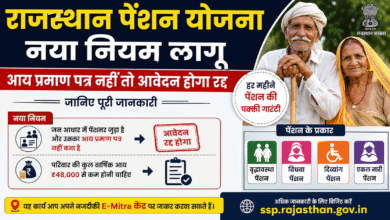 राजस्थान पेंशन योजना