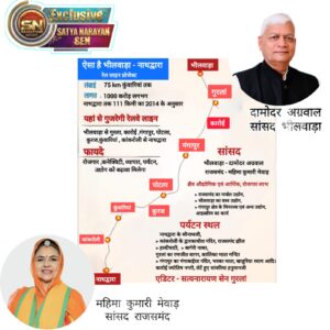 भीलवाड़ा-राजसमंद को जोड़ने वाली नई रेल लाइन के लिए दो सांसदों ने मिलाया हाथ, संसद से रेल मंत्रालय तक गूंजी जनता की आवाज 4 IMG 20260526 WA0041