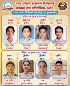 अखिल राजस्थान विश्वकर्मा सामान्य ज्ञान प्रतियोगिता-2026 का परीक्षा परिणाम जारी 3 WhatsApp Image 2026 05 17 at 5.59.58 PM 1 e1779021347681