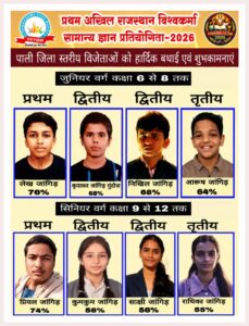 अखिल राजस्थान विश्वकर्मा सामान्य ज्ञान प्रतियोगिता-2026 का परीक्षा परिणाम जारी 4 WhatsApp Image 2026 05 17 at 5.59.58 PM