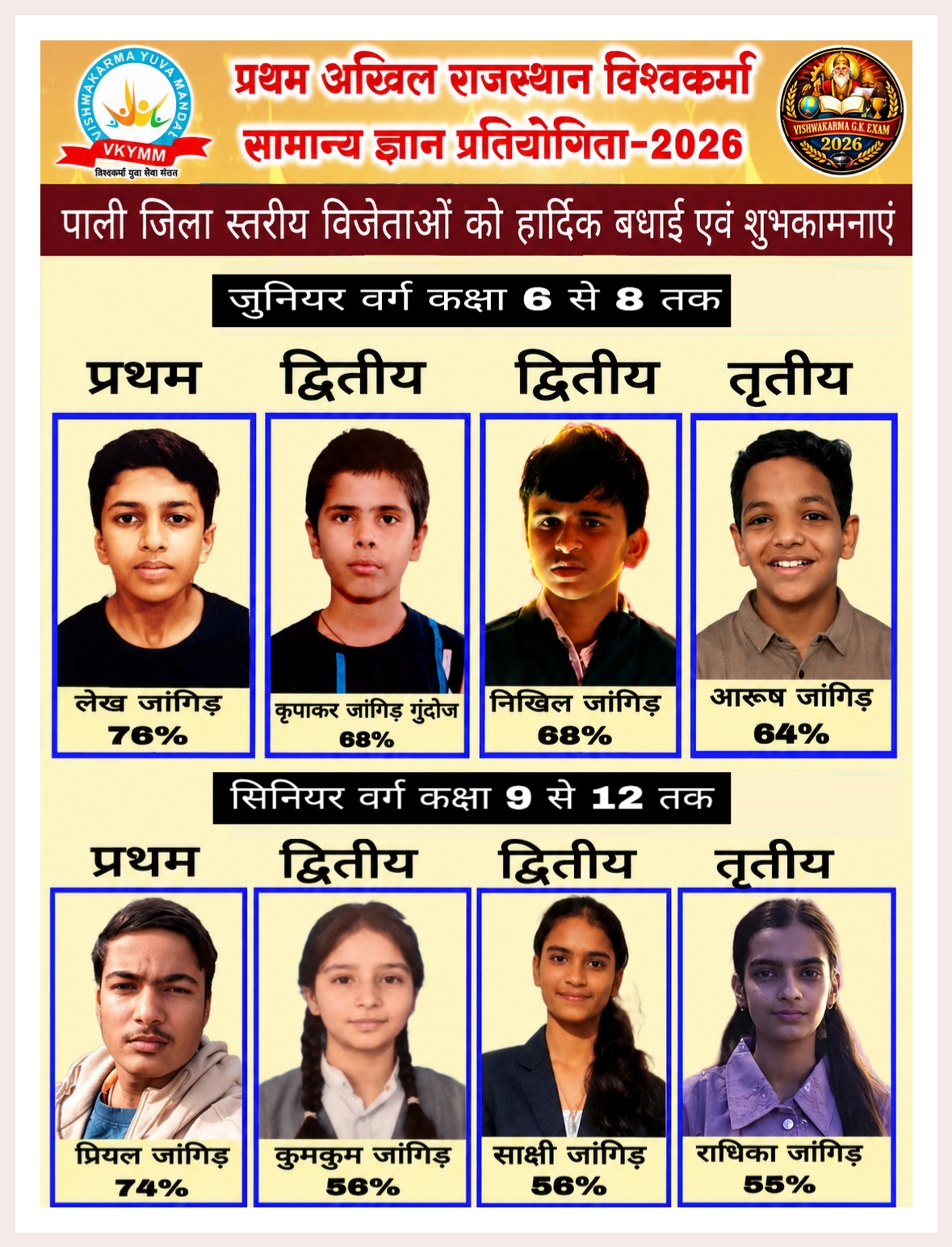 अखिल राजस्थान विश्वकर्मा सामान्य ज्ञान प्रतियोगिता-2026 का परीक्षा परिणाम जारी 1 WhatsApp Image 2026 05 17 at 5.59.58 PM