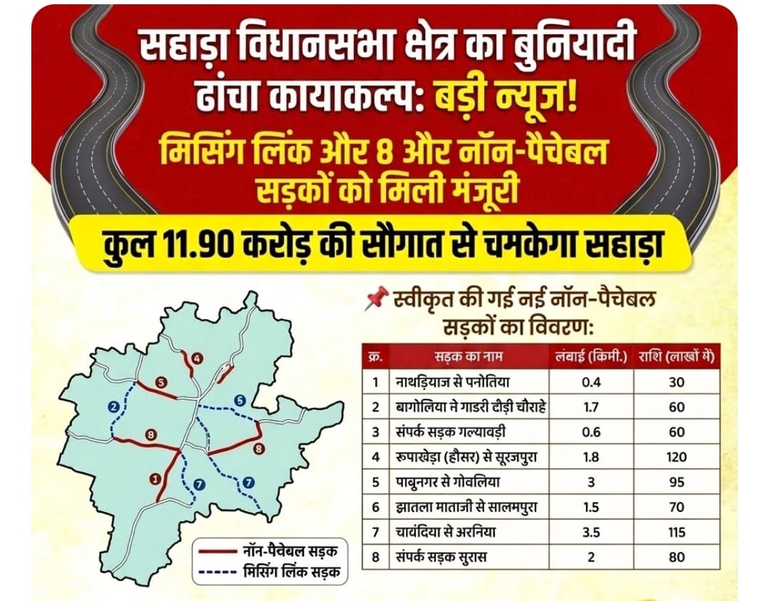 WhatsApp Image 2026 08 05 at 11.20.32 AM