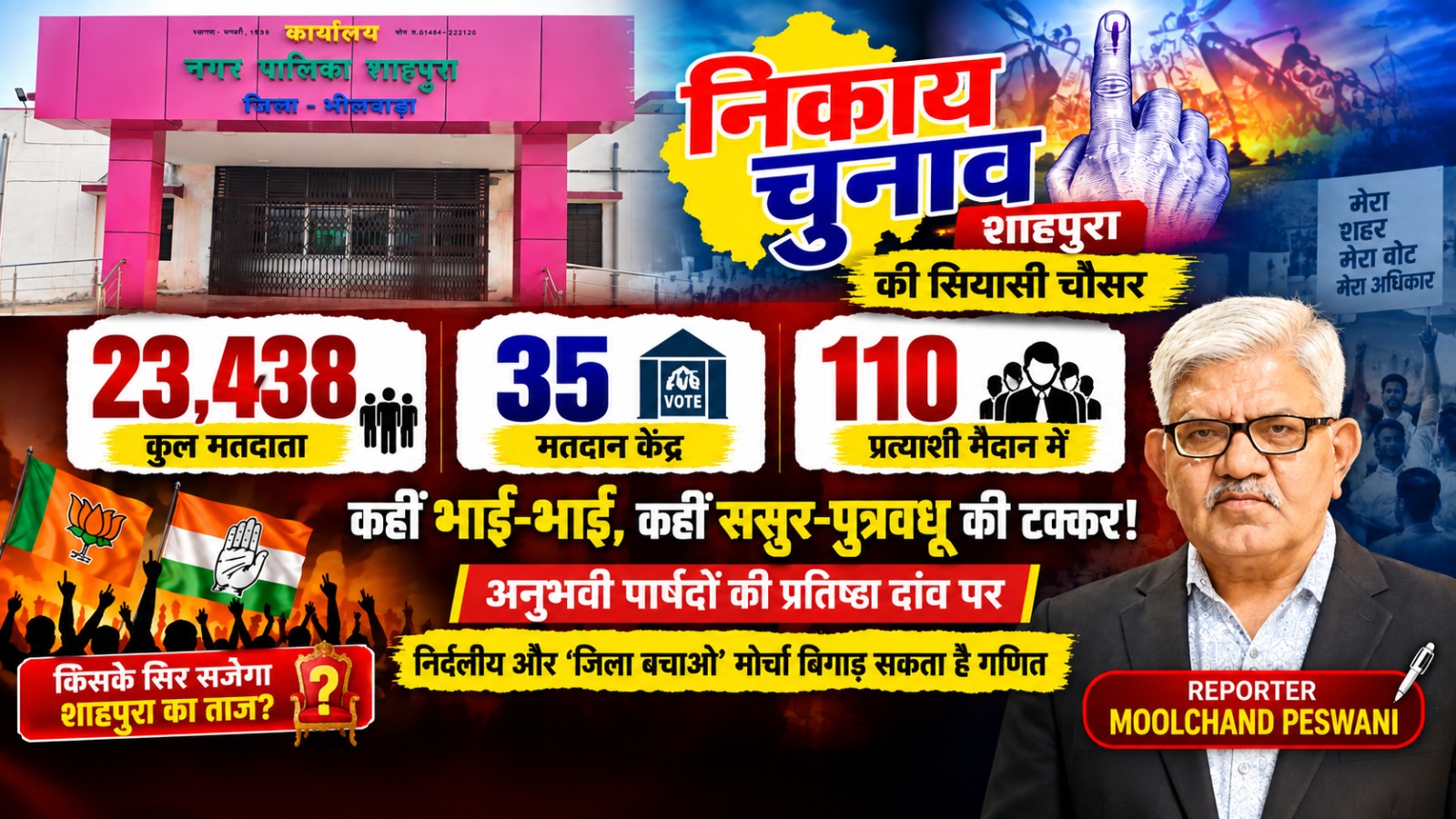 शाहपुरा में नगर पालिका चुनाव का सियासी रण अब पूरी तरह सज चुका है। 1 WhatsApp Image 2026 09 04 at 6.01.48 PM